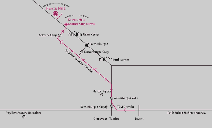 Kemer Hill, Kemerburgaz'�n G�kt�rk beldesinde konumland�r�lm��t�r.